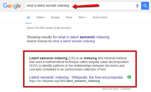 Google search result for the query "what is sematic indexing"