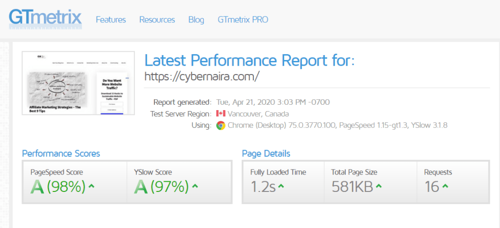 Cybernaira gtmetrix page speed score