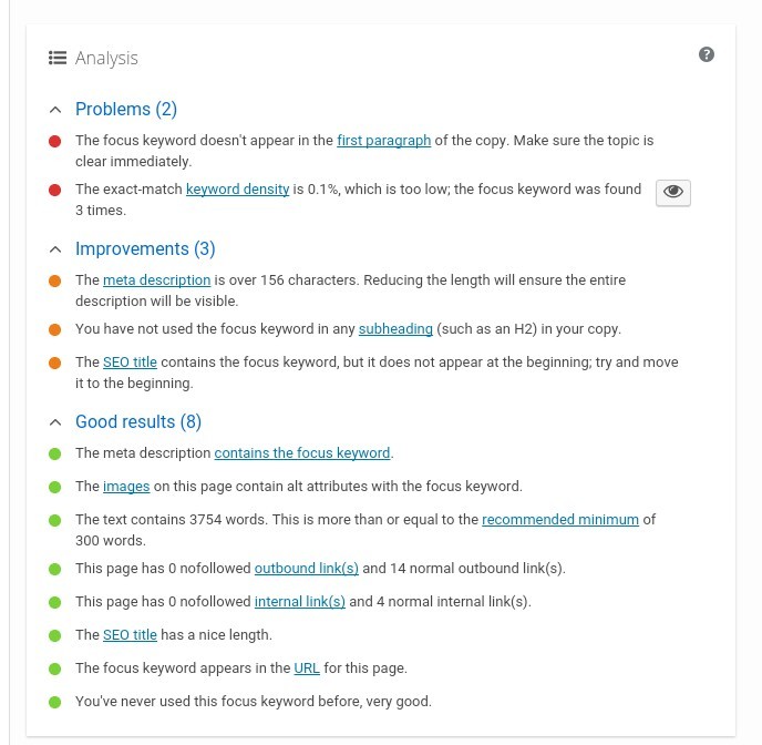 yoast seo score