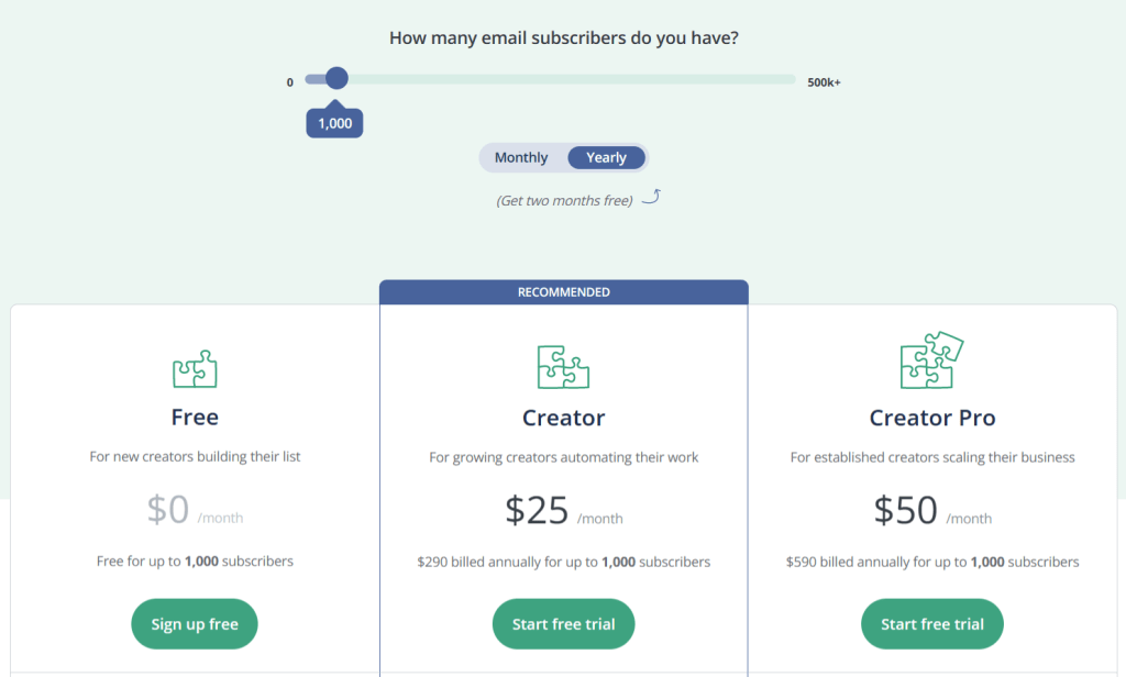 Convertkit plan and pricing