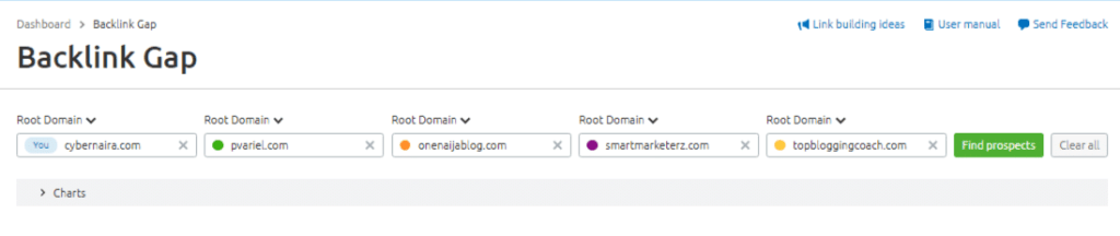 Backlink in Gap analysis SEMrush