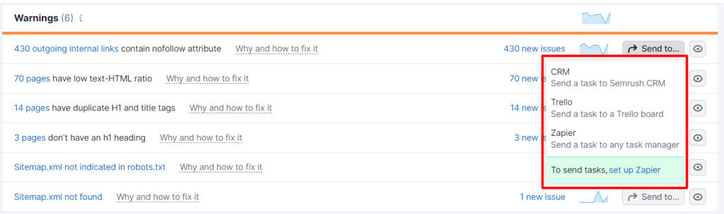 Semrush send SEO reports to Trello, Zapier and Semrush CRM tool