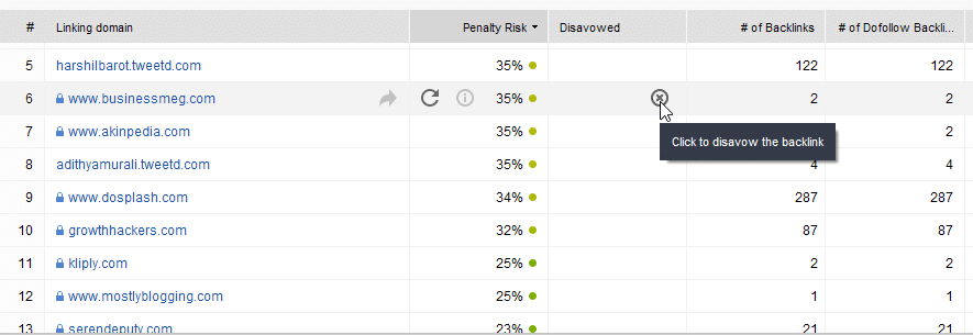 disavow tool in seo spyglass