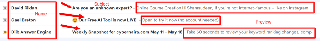 Email preview, sender name and subjects