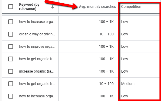 Google keyword planner home