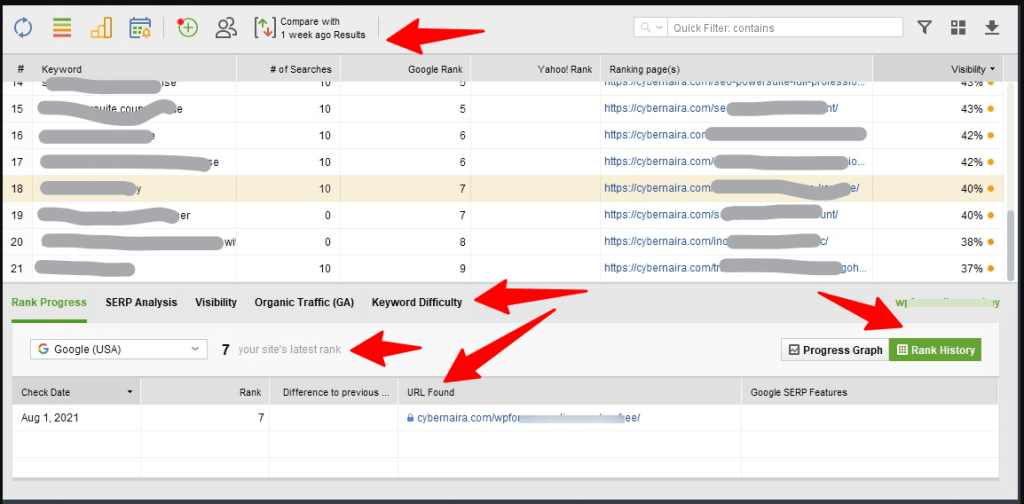 keyword rank historical data