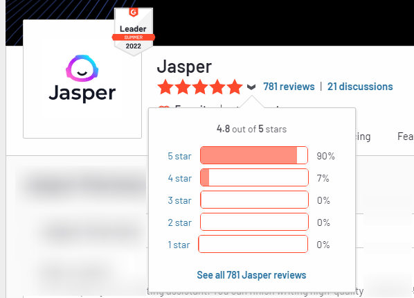 G2 Review of Jasper