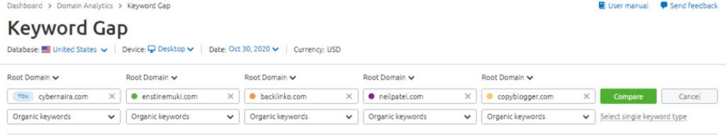 semrush keyword gap tool image