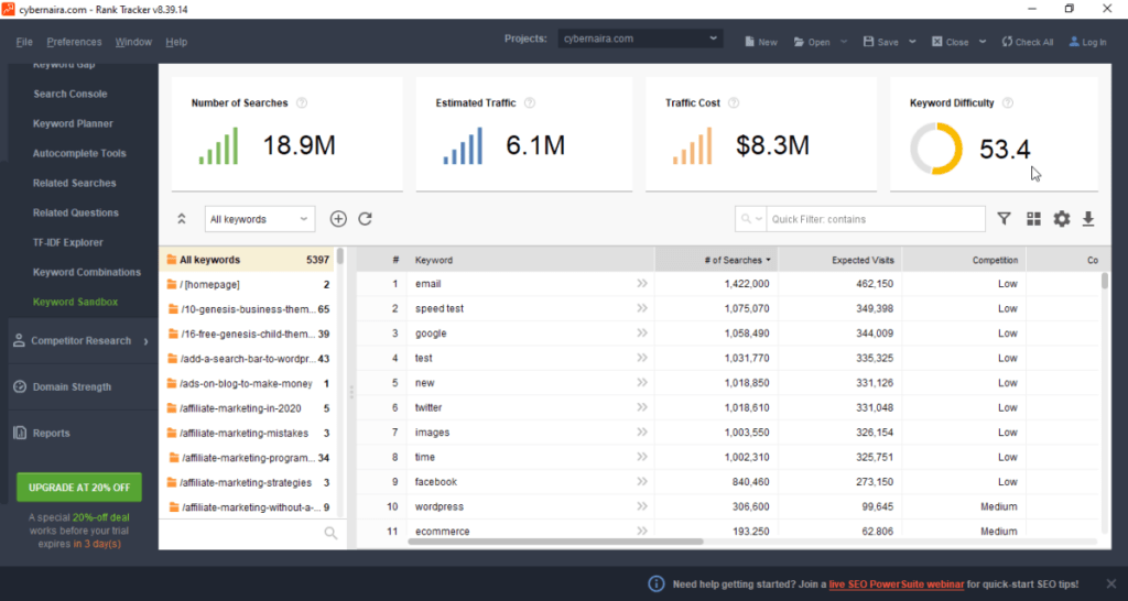 keyword sandbox in rank tracker