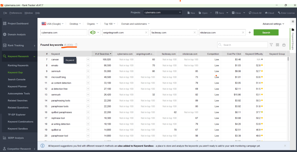 Rank Tracker - Keywords Research Method