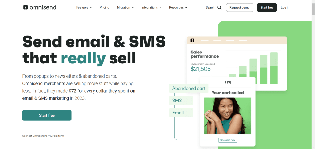 Ominisend email and SMS marketing and automation