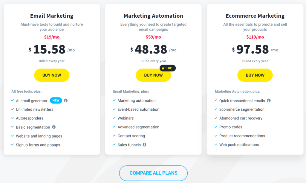 Getresponse pricing