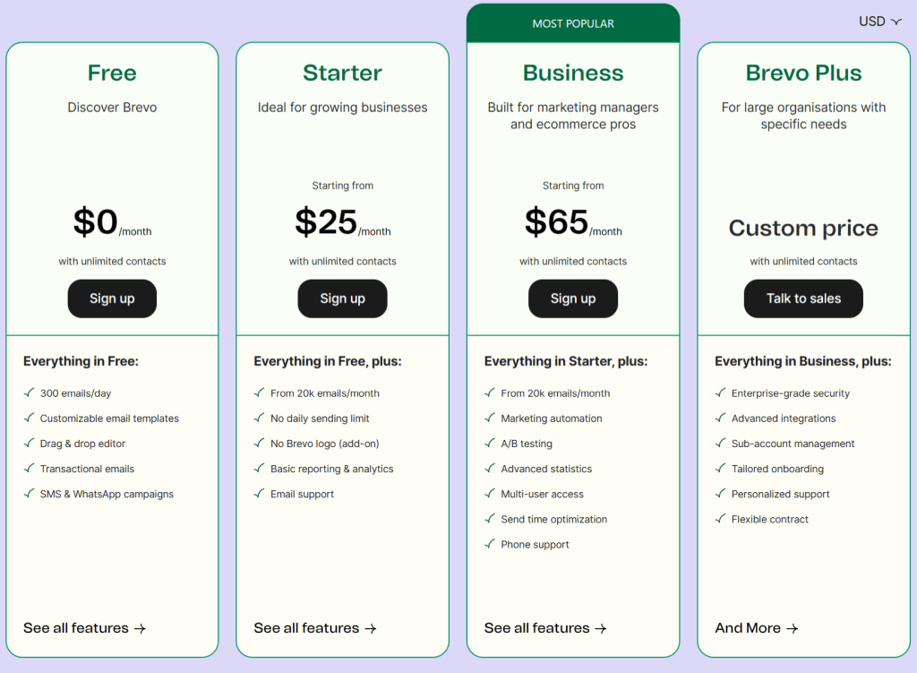 Brevo pricing table