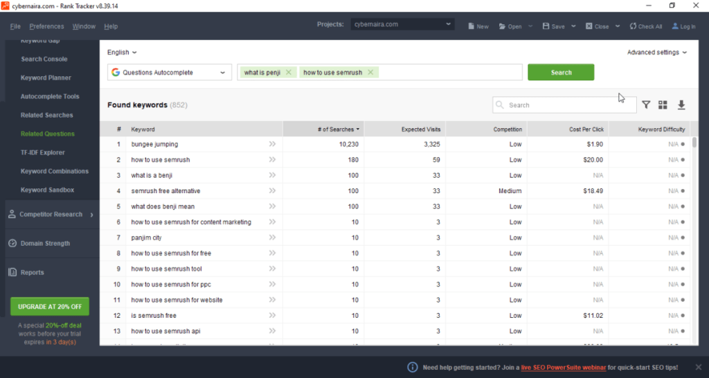 related search queries in rank tracker