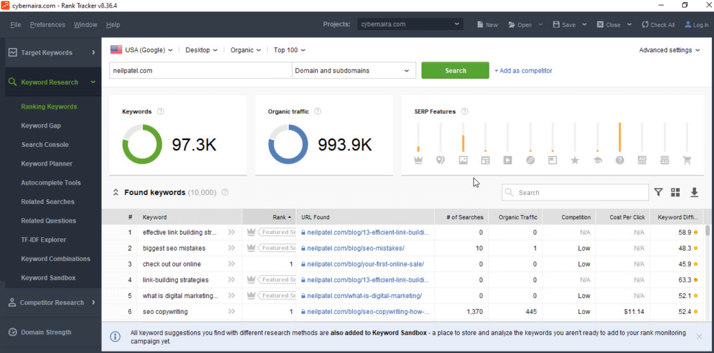 Rank tracker competition Ranking keywords data