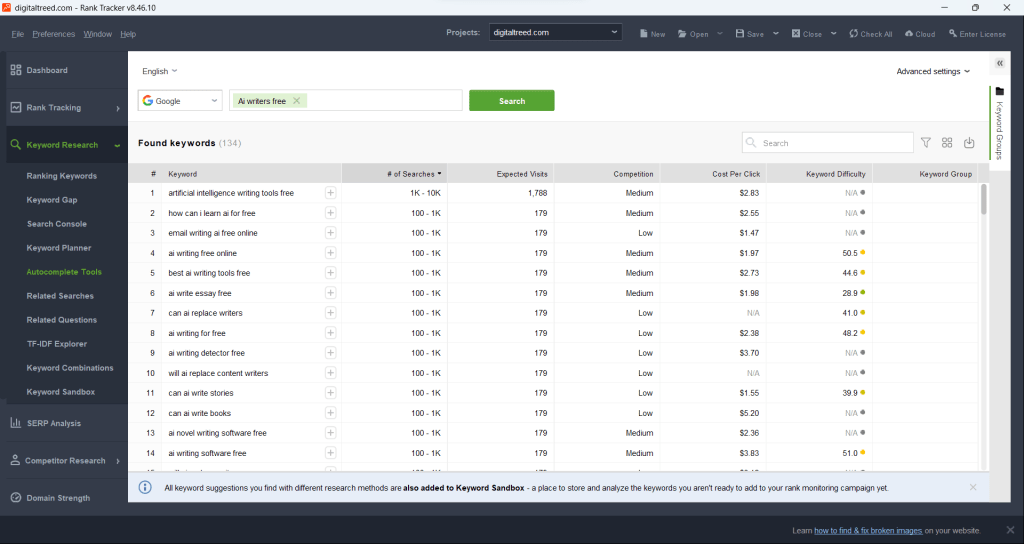 Rank Tracker keywords research data