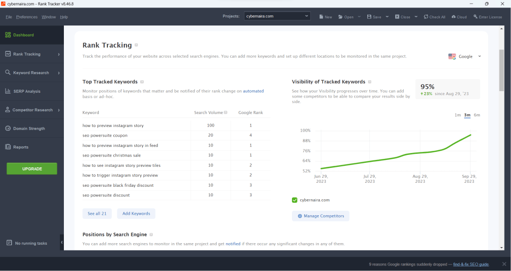 Rank Tracker SEO Powersuite