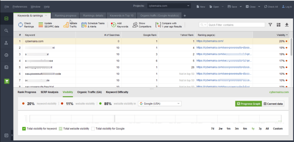 rank tracker user interface