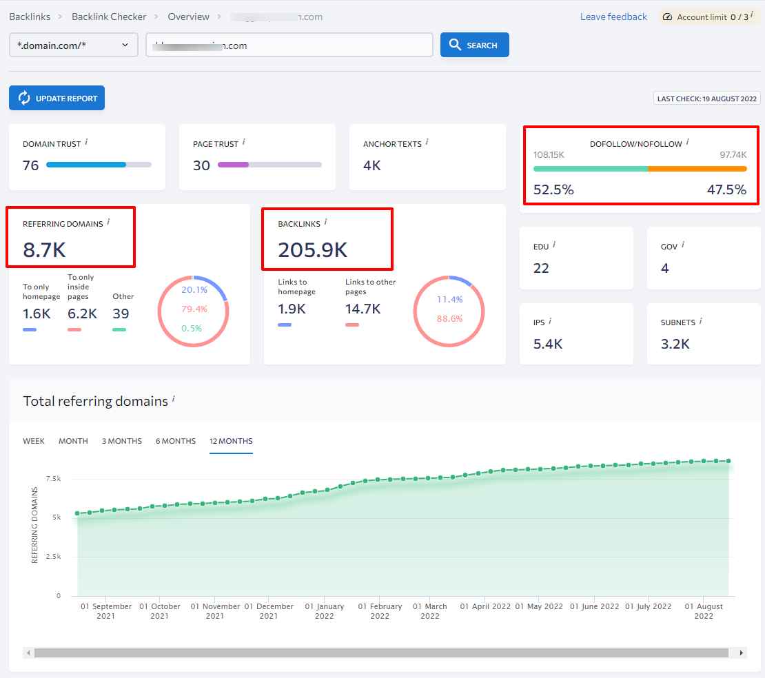 SE Ranking backlink report