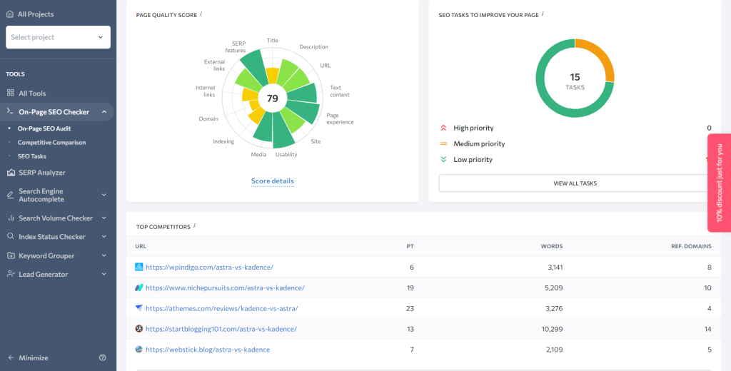 SE Ranking - Content audit page