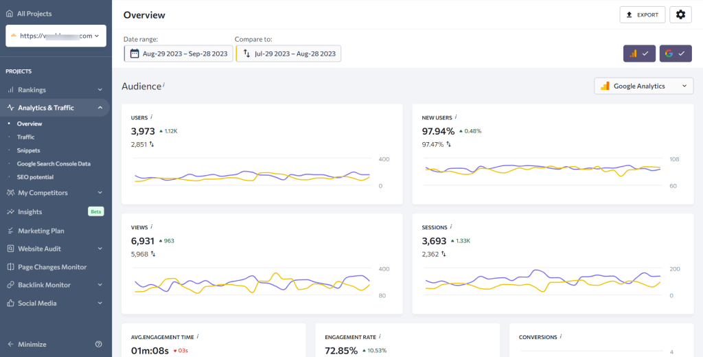 SE Ranking dashboard