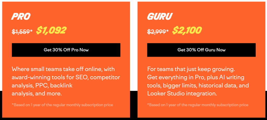 Semrush BFCM price - Pro and Guru plan