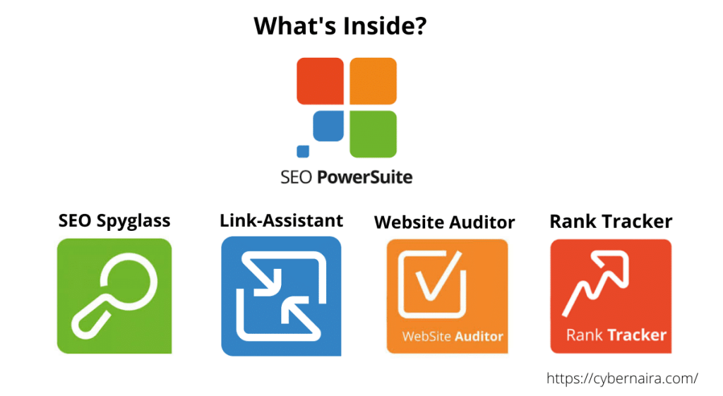 SEO Powersuite toolkits icons