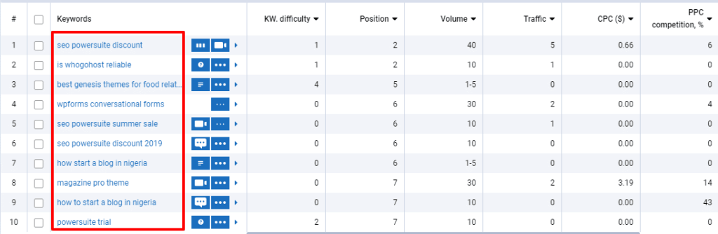 SEO search Serpstat