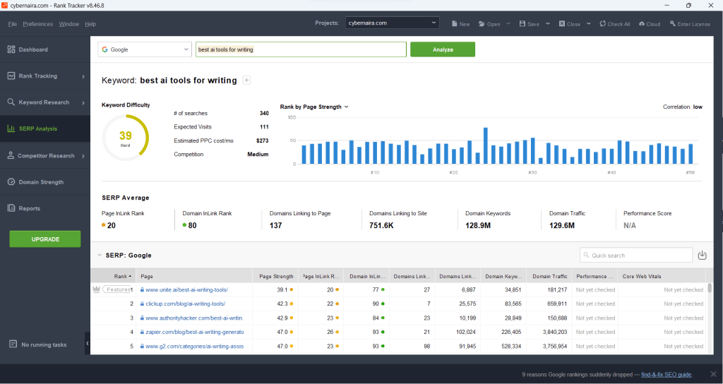 SEO Powersuite Rank Tracker SERP Analysis feature