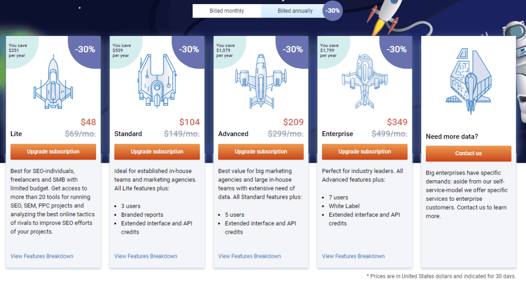 Serpstat black friday pricing table