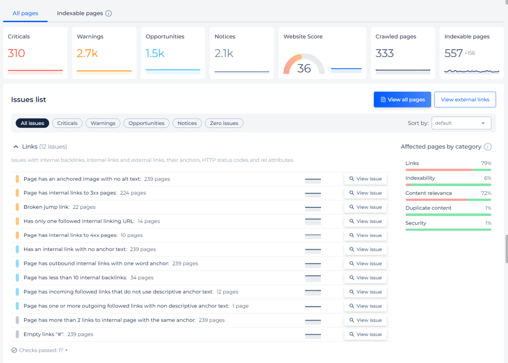 Site-Audit - demo audit analysis