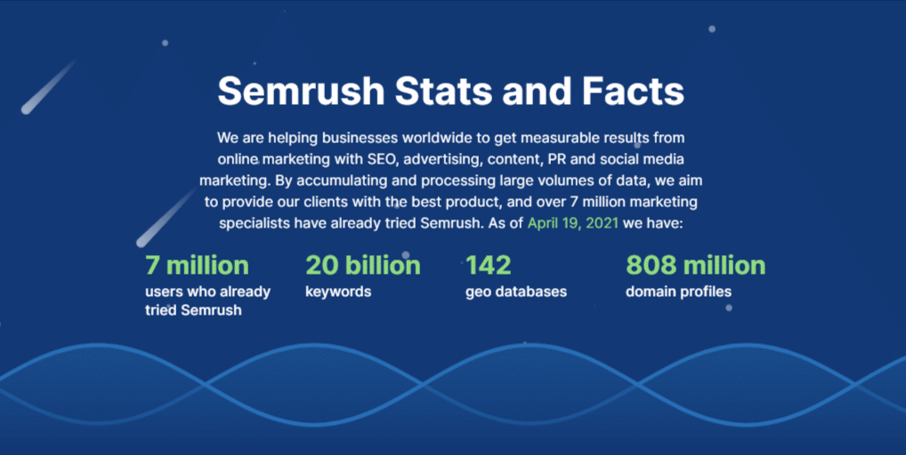 SEMrush user stats