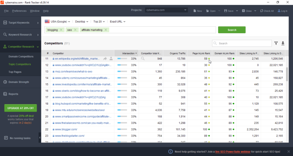 Competitors keyword research in Rank Tracker