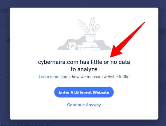 Simialrweb data for cybernaira