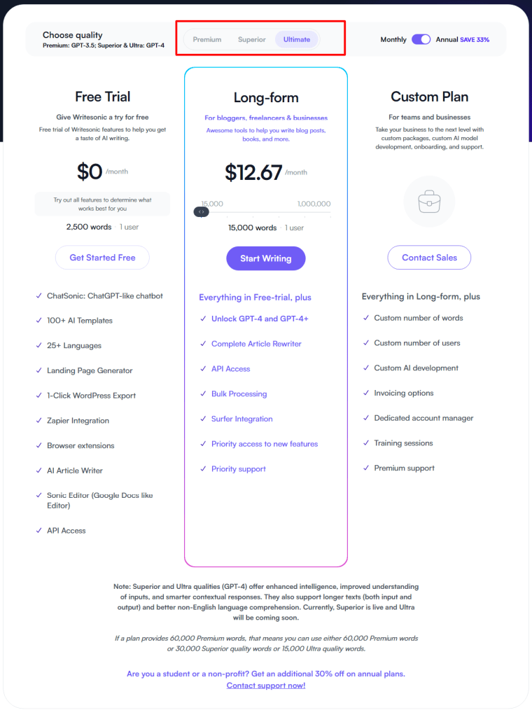 Writesonic AI pricing